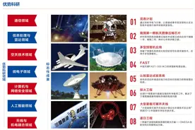 5所被称为“984.5”的211！实力、就业甚至“吊打”部分985......图片
