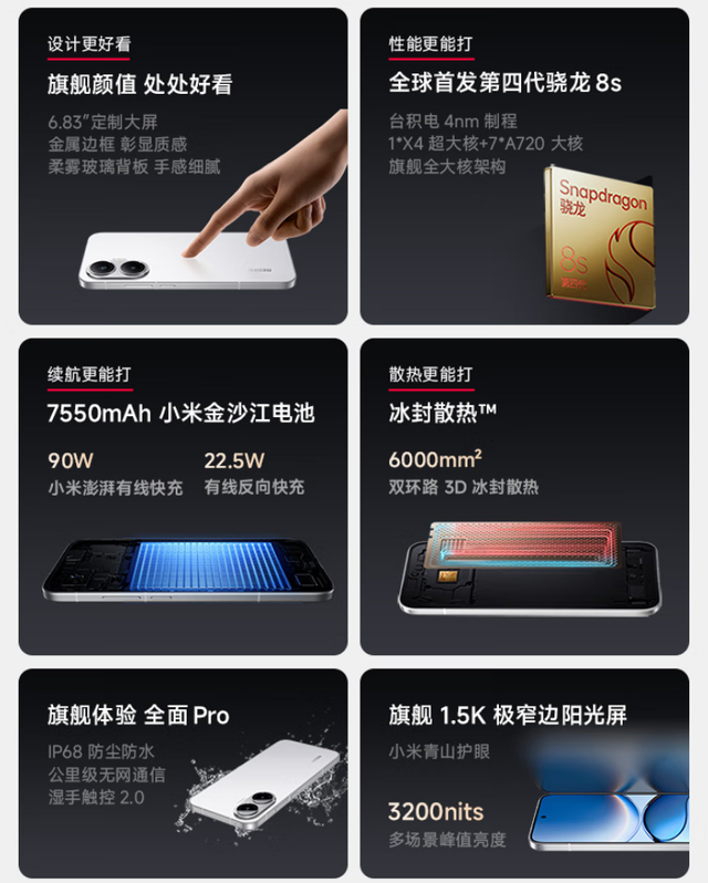 闭眼买不踩坑！1500-2000元最值得入手的4款高性价比神机