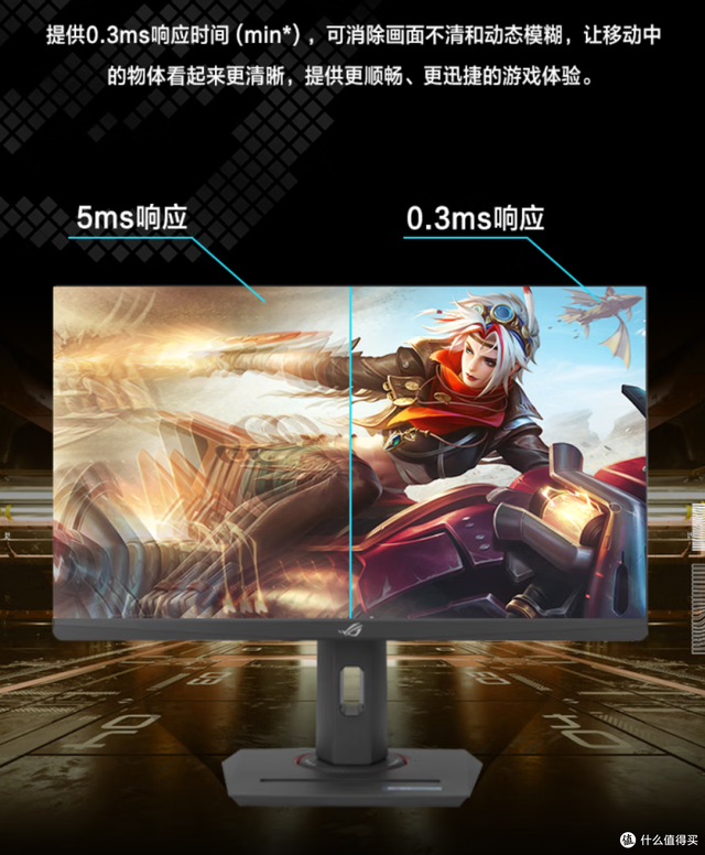 过往120Hz都敢叫电竞显示器，为什么现在300Hz满街跑