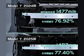 硬核拆解焕新版Model Y，原来有这些看不见的升级！图片