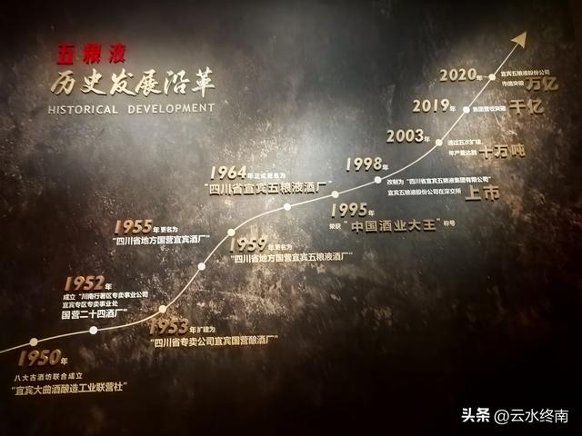 一个四A级景区的酒厂，最贵的酒要卖88万，咱买不起但免费喝得起