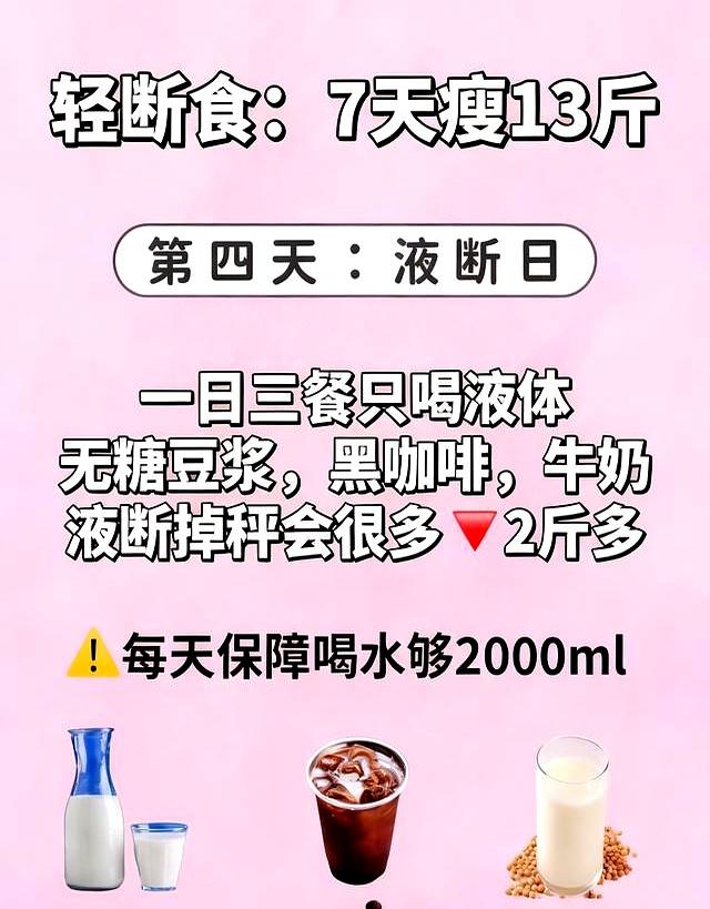 冬至断食封神！7天甩13斤，赘肉全清零