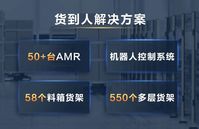 成立近50年的韩国物流先锋HanExpress，为何选择海康机器人？