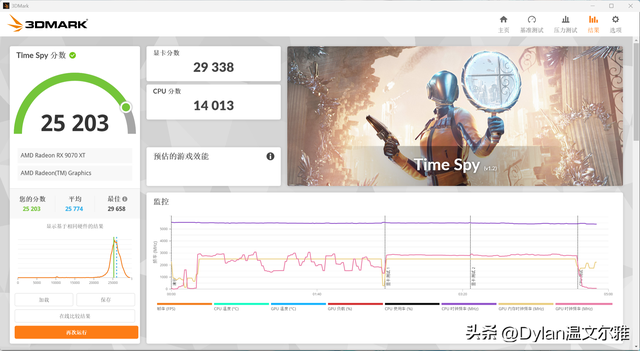 ATX也能玩便携？可以领着走的ATX主机，机械大师 C34 Pro装机体验