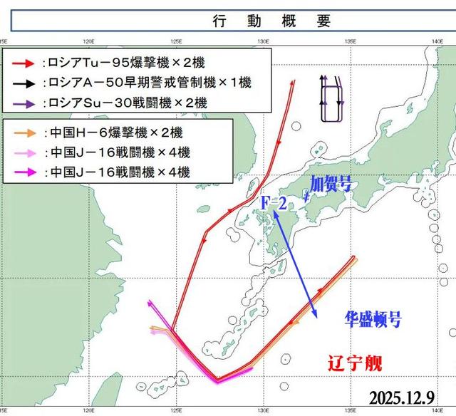 12架日机模拟打击辽宁舰，虚晃一圈不敢靠近，该庆幸这不是实战