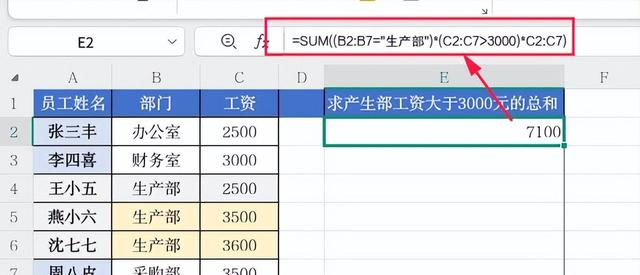 在WPS表格中SUM函数深度详解及应用实例分享