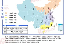 瑞达恒研究院丨全国混凝土价格走势分析，月度报告（2024年4月）图片