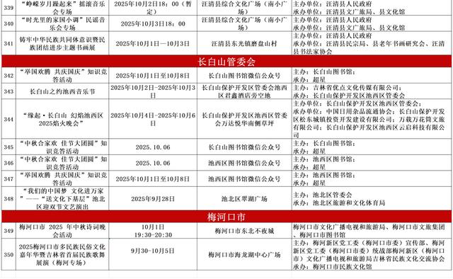双节玩转吉林！350场文化活动清单新鲜出炉，速收藏出发！​