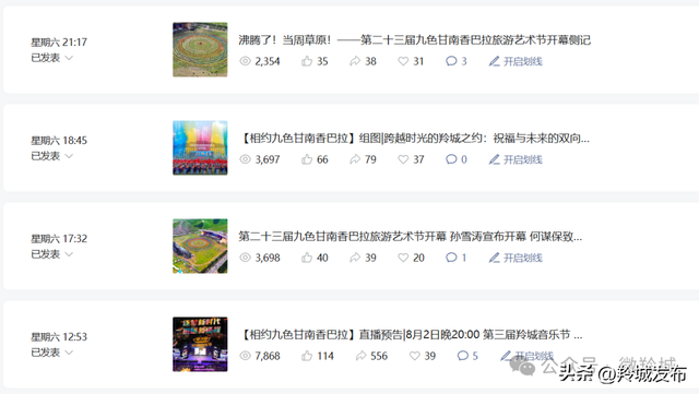 百万流量！羚城双盛宴数据亮眼，热度高涨