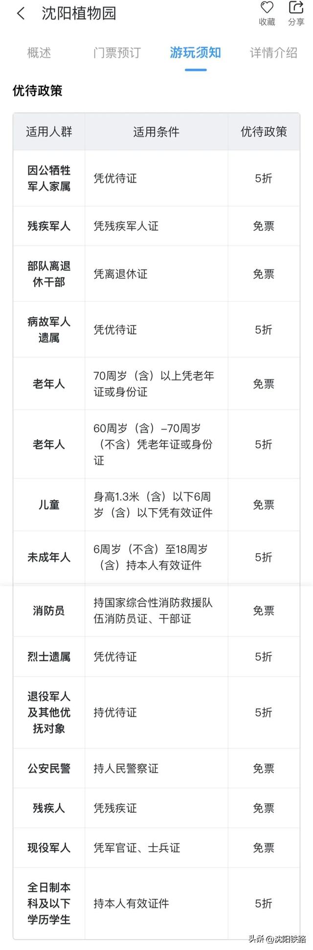 火车票+门票一键搞定！12306这个功能太省心