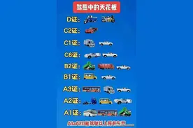 驾驶证对应车型，驾车技巧，全都整理出来了，一目了然，真实用！图片