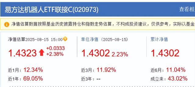世界人形机器人金牌榜，未来已来