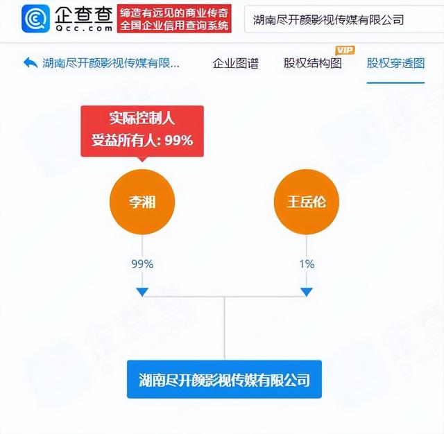 这一次，离婚4年的李湘和王岳伦，联手给娱乐圈的明星们上了一课