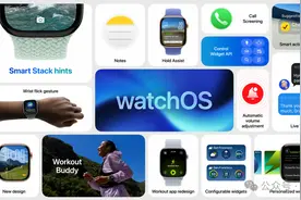 苹果OS全家桶12年最狠升级！AI入侵一切，唯独Siri没更图片