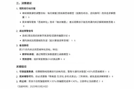 一直纠结孩子初一还要不要继续上奥数课，DeepSeek给出了答案！图片