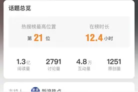 冲锋衣卖爆，年轻人“跟风”还是“精致抠”？图片