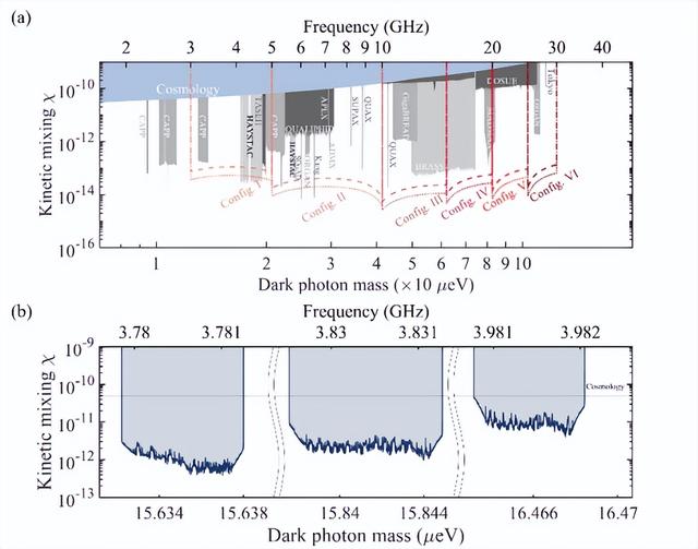 一周前沿科技盘点丨SEI膜“无机化”助力锂电池快充；有机肥提升黑土质量的关键机制