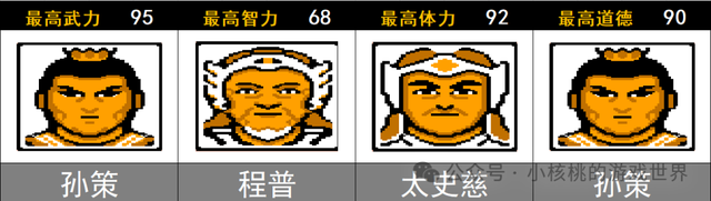 【FC】《三国志II—霸王的大陆》初期各势力大盘点（娱乐向）