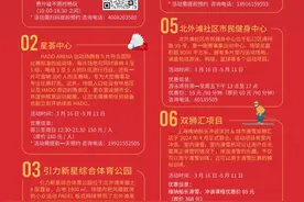 2025“格子旗嘉年华”期间，这些体育场馆等你来打卡！图片