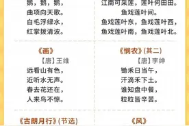 小学生必背古诗词（129首）图片