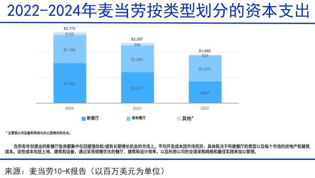 李嘉诚开始新一轮资产腾挪