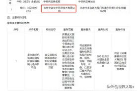 2025金义国际机场最新进展来了！图片