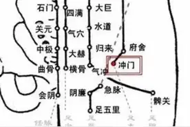 小穴位也有大神奇，冲门穴，前列腺增生的"通尿开关"穴，值得了解图片