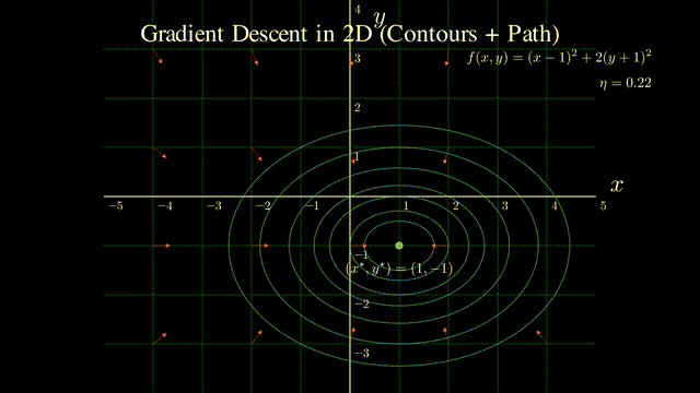 离GPT-5最近的一次！中国1万亿参数开源巨兽突然爆火