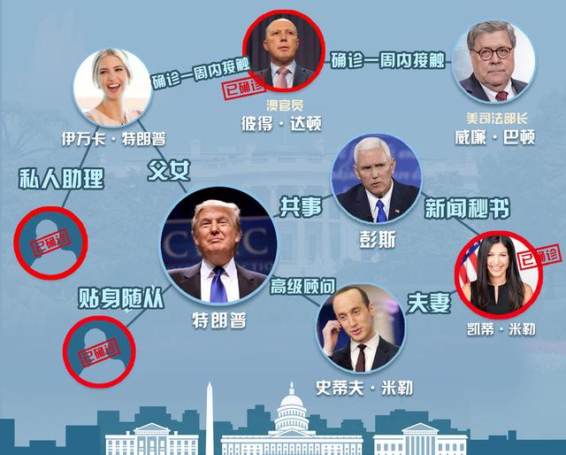 贝森特或出席！特朗普圈子AI峰会的“背书疑云”