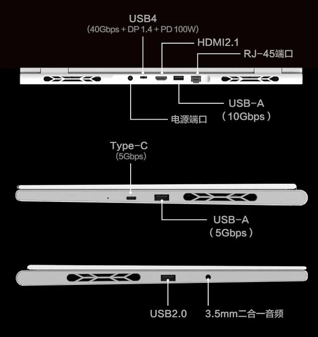 翼龙16X新增锐龙7 H255低配型号 国补价降至6239元起！