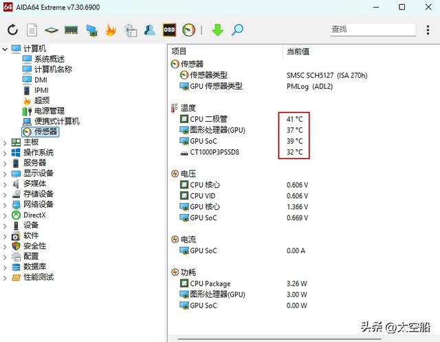 小强于大，5年保修，零刻SER9 Pro性能实力派