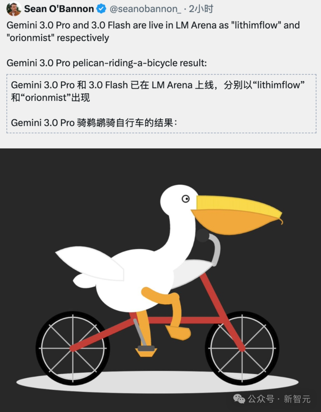 谷歌Gemini3马甲被扒! LMArena实测：唯一能看懂表的AI, GPT-5乱答