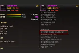 DNF手游：混团必备！4大辅助职业套装推荐，不打深渊也能毕业图片