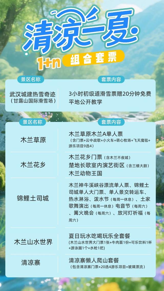 40℃→-6℃ 消暑暴击！“1+N”解锁黄陂清凉魔法！