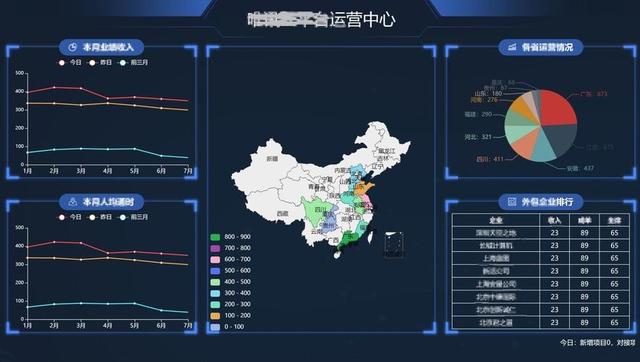 科技争霸战真相：美国怕的不是技术，而是中国这个恐怖优势！