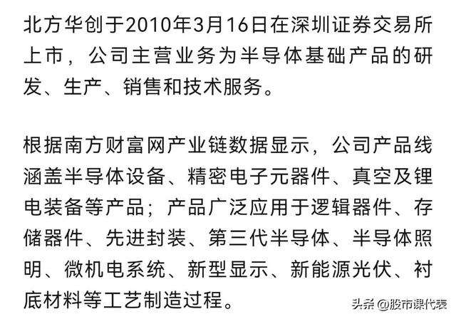 国产替代加速！八大国产半导体企业的崛起之路