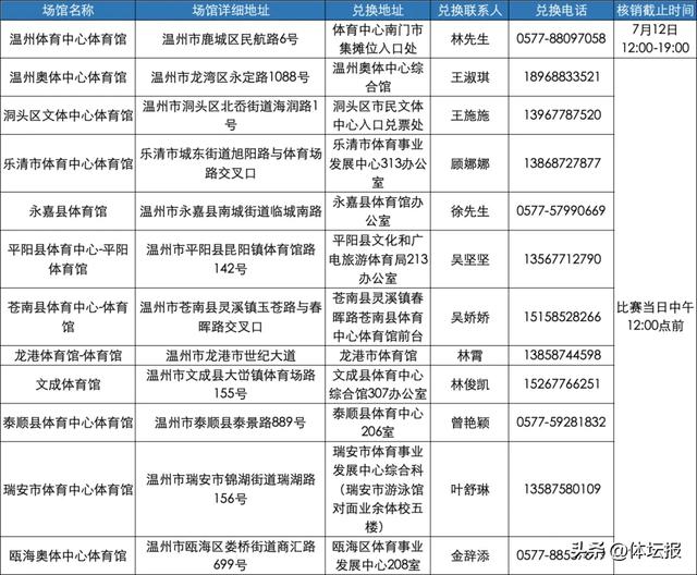 球票别扔！平阳给球迷开挂了：看浙BA+逛非遗市集+游景区，三倍快乐锁死→