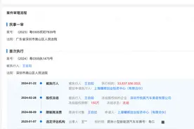 王自如名下车辆将拍卖，16万起拍，名下关联4家公司2家已注销图片