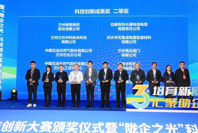 新区斩获第三届全省企业科技创新大赛多个奖项