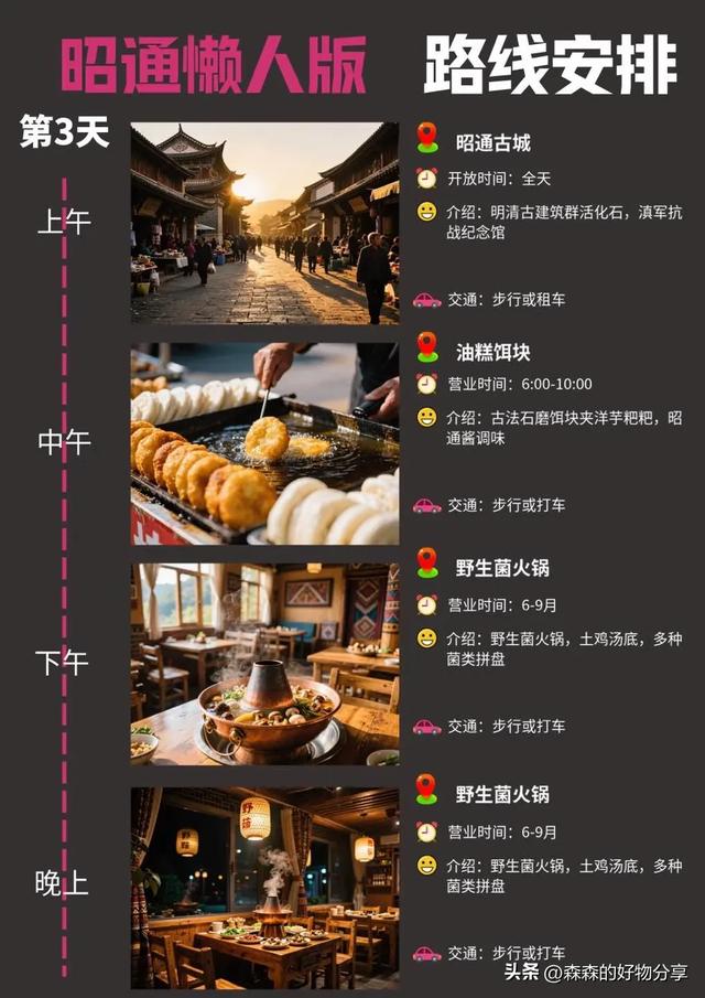 昭通3日深度游