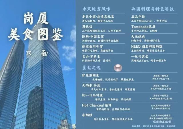 人人人！不离深的深圳人，都将涌向这里......