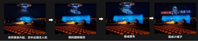 突破+创新+超越！9月29日恒达群星焰火晚会将震撼上演！