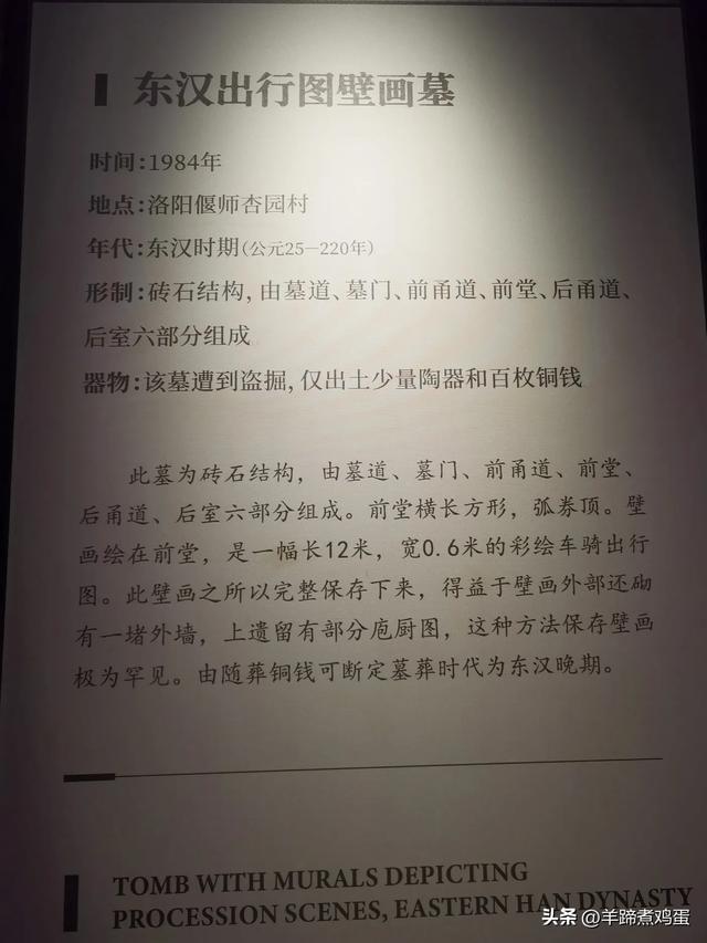 洛阳古墓博物馆