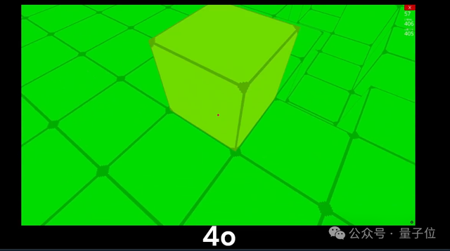 反超DeepSeek！新版GPT-4o登顶竞技场，奥特曼：还会更好