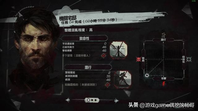 【每个都好玩到爆!】盘点30款此生必玩的3A游戏大作!建议收藏!