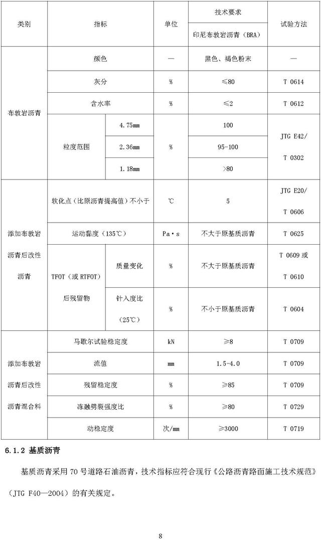 掺布敦岩沥青厂拌热再生沥青混合料施工工法