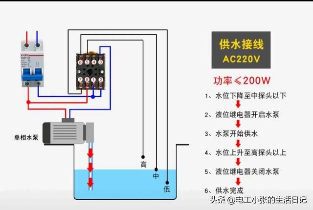 学会液位继电器的使用和接线，摆脱二把刀电工称号，相信你可以。