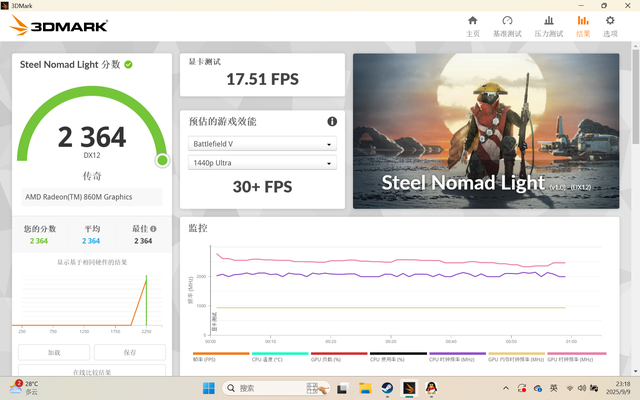 DELL 商用本也能跑 Qwen3 30B 大模型了！AMD AI 7 PRO 350 yes！