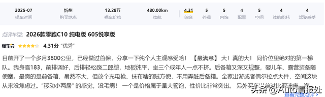 适合的家用SUV，零跑C10凭什么连续销量破万？看看车主怎么说