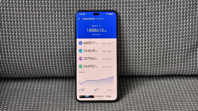 毕业季手机推荐： 荣耀300 Pro，全能旗舰，真香之选